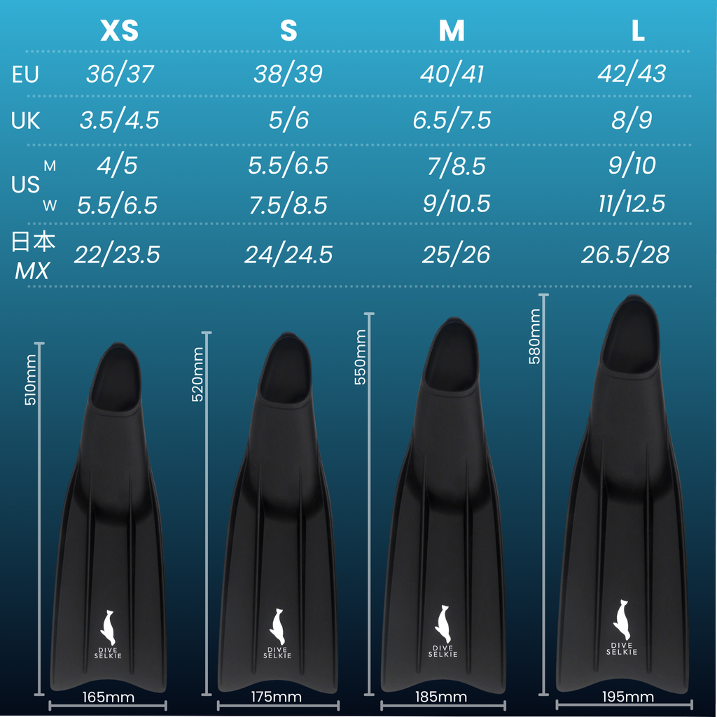 Silicone Short Freediving Fins