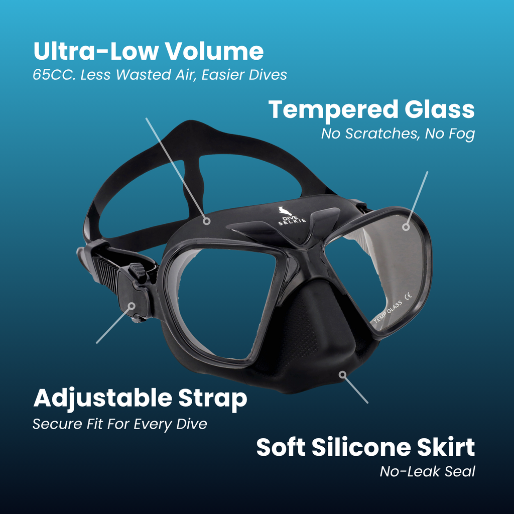 Masque d'Apnée à Volume Ultra-Réduit - 65 cm³