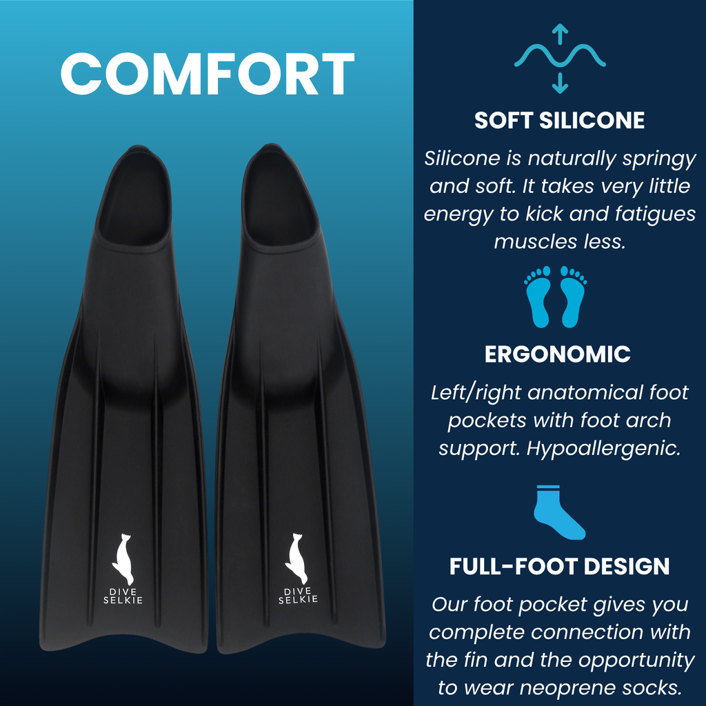 Silicone Short Freediving Fins