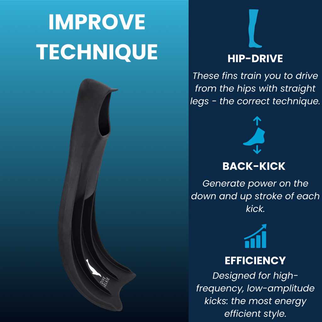 Silicone Short Freediving Fins